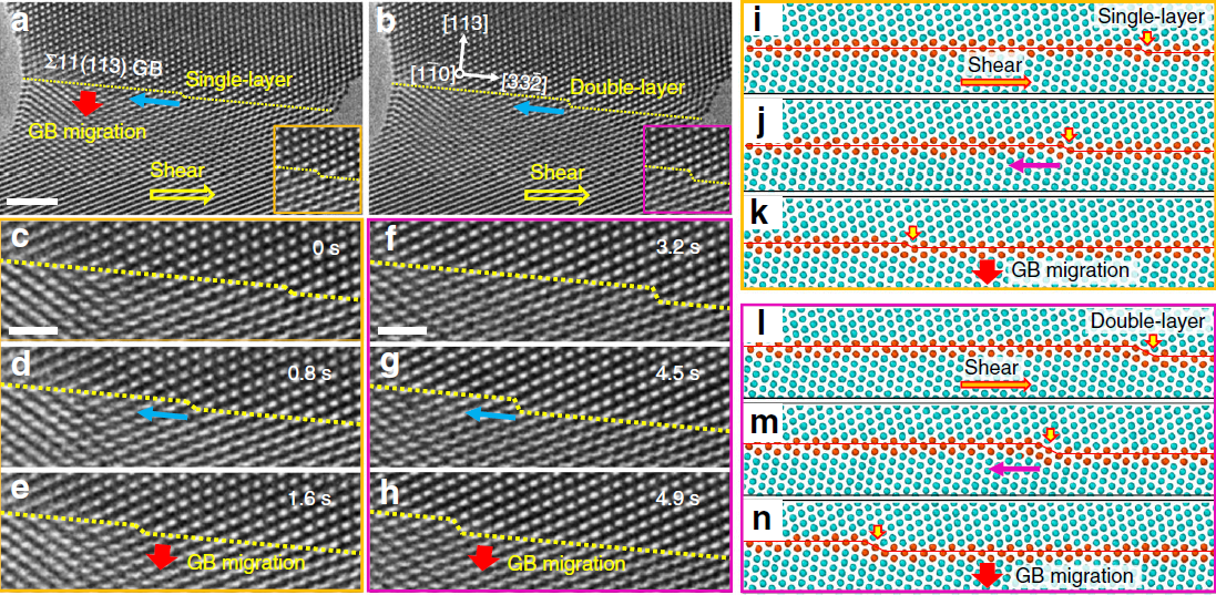 原位力學(xué)-電學(xué)樣品桿原子尺度觀察 原位力學(xué)-電學(xué)樣品桿原子尺度觀察