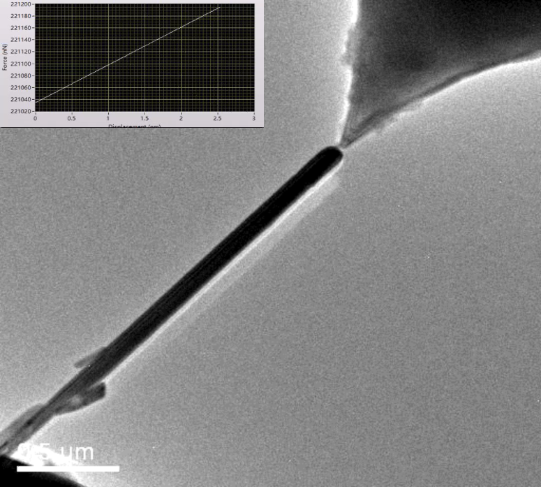 透射電鏡原位力電一體樣品桿觀(guān)察 透射電鏡原位力電一體樣品桿觀(guān)察