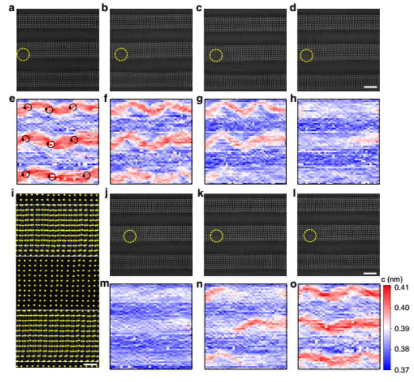 Nature Commun.:物理所揭示原子分辨下的鐵電渦旋疇的原位力學(xué)轉(zhuǎn)變過程(圖6) 原位TEM研究實驗方法圖6:渦旋疇力學(xué)轉(zhuǎn)變和恢復(fù)過程的原子分辨照片