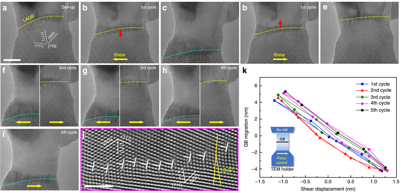 原位TEM-STM電學(xué)測量樣品桿分析 原位TEM-STM電學(xué)測量樣品桿分析