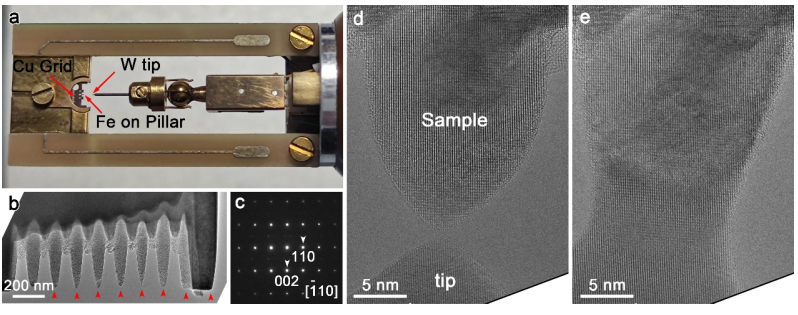 原位測試環(huán)境 原位測試環(huán)境