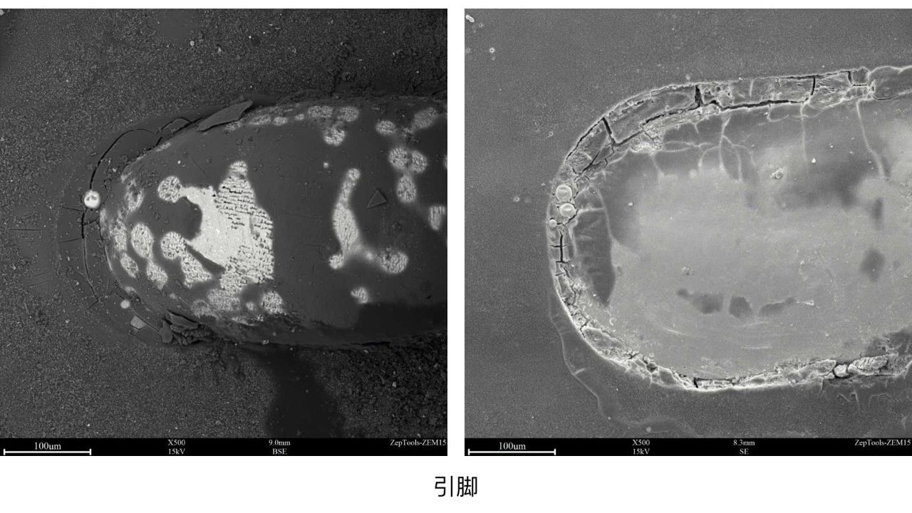 可視化檢測 可視化檢測