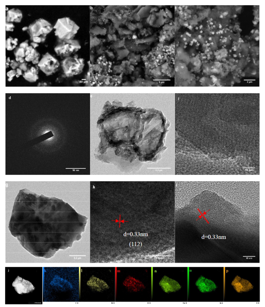 3CIS/GCN催化劑的形貌特征、組成元素以及形成的異質結結構