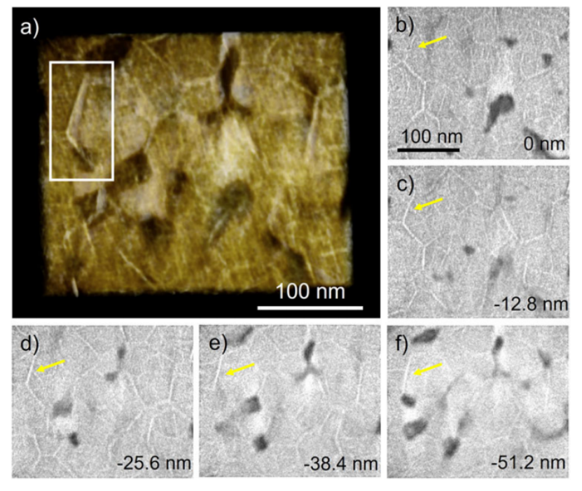 三維導(dǎo)電網(wǎng)絡(luò)的分析圖 三維導(dǎo)電網(wǎng)絡(luò)的分析圖