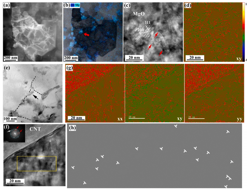 原位拉伸試驗(yàn) 原位拉伸試驗(yàn)
