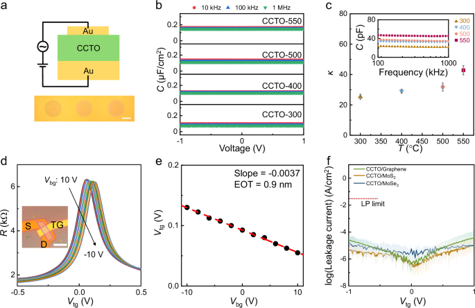澤攸科技電子束光刻機 澤攸科技電子束光刻機