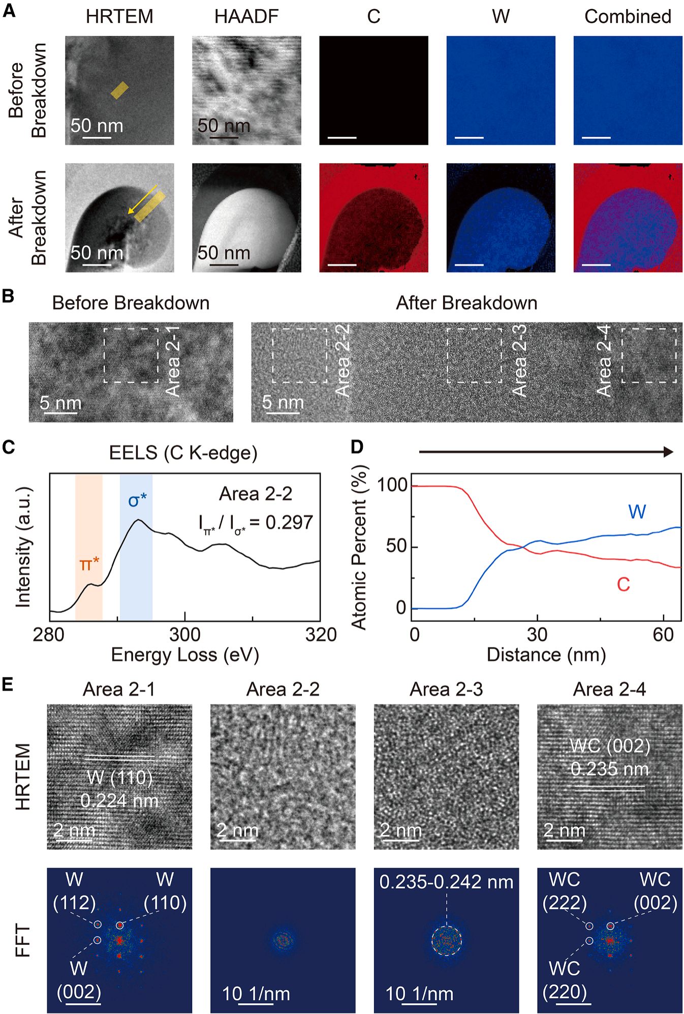 澤攸科技原位TEM 澤攸科技原位TEM