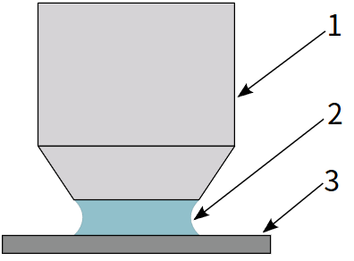 無掩模光刻機(jī) 無掩模光刻機(jī)
