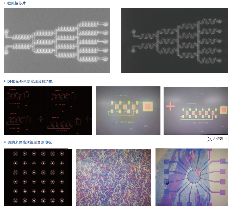 無掩模光刻機(jī) 無掩模光刻機(jī)